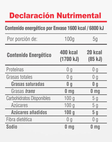 Informacion Nutrimental - Postrelicioso® Azúcar Glass