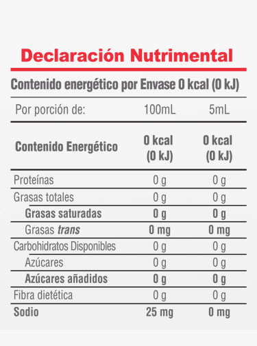 Informacion Nutrimental - Vainilla El Papantla®