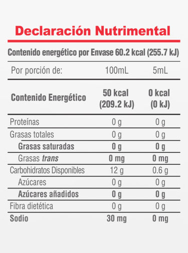 Informacion Nutrimental - Gran  Reserva Molina® Extracto de Vainilla Natural