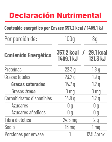 Informacion Nutrimental - Postrelicioso® Powdered Cacao