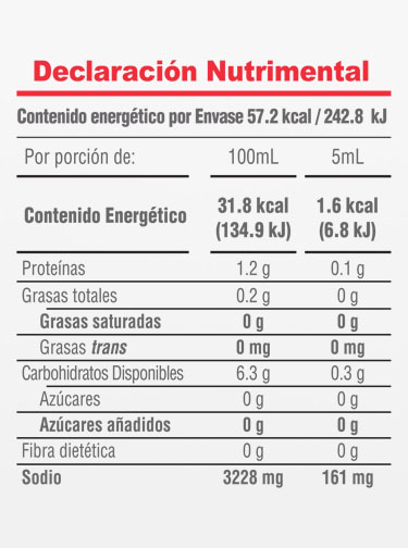 Informacion Nutrimental - Salsa de Soya Dinastía Lin® Limón