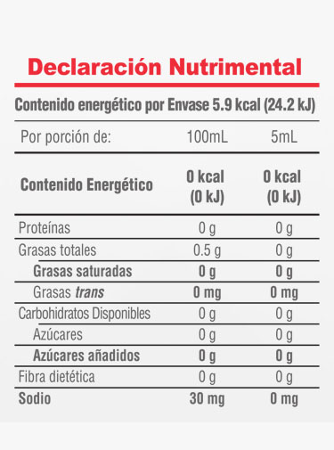 Informacion Nutrimental - Vainilla Molina® Original